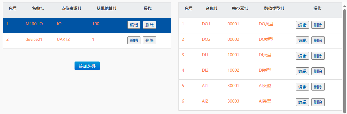 USR-M100 边缘计算网关-json读写模板示例