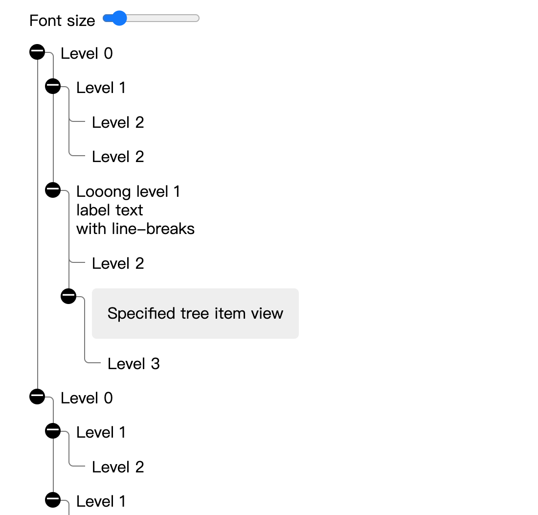 纯HTML、CSS、JS实现树形列表结构